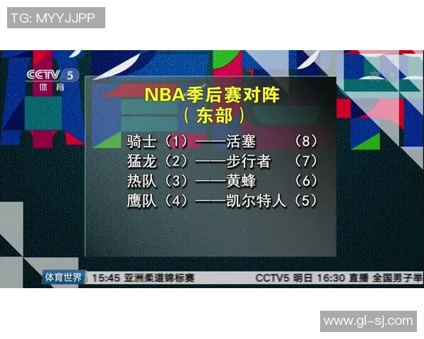 2015年NBA总决赛骑士与勇士的巅峰对决与历史意义解析